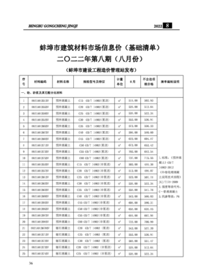 2022年8月建筑材料市场信息价分析